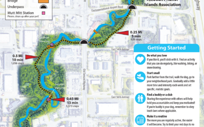 Alaskans Take a Trail to Health – Rediscover Anchorage Trails with New Useful Maps