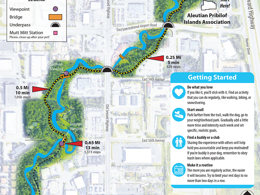 Alaskans Take a Trail to Health – Rediscover Anchorage Trails with New Useful Maps