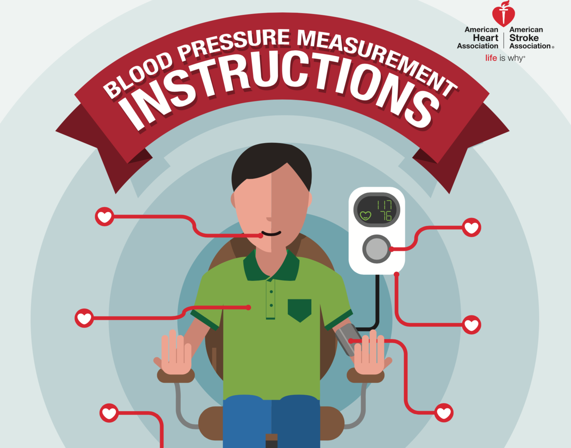 How to accurately measure blood pressure at home