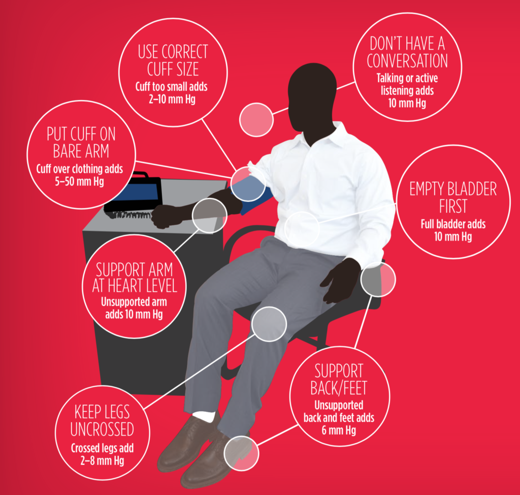 10 Essential Tips For Accurate Blood Pressure Measurement